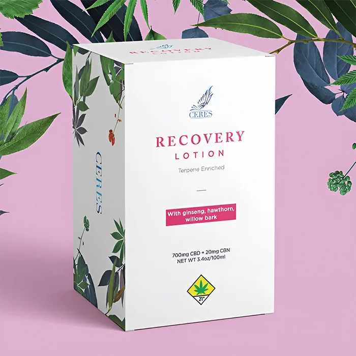 CBD Lotion Boxes - Image 3